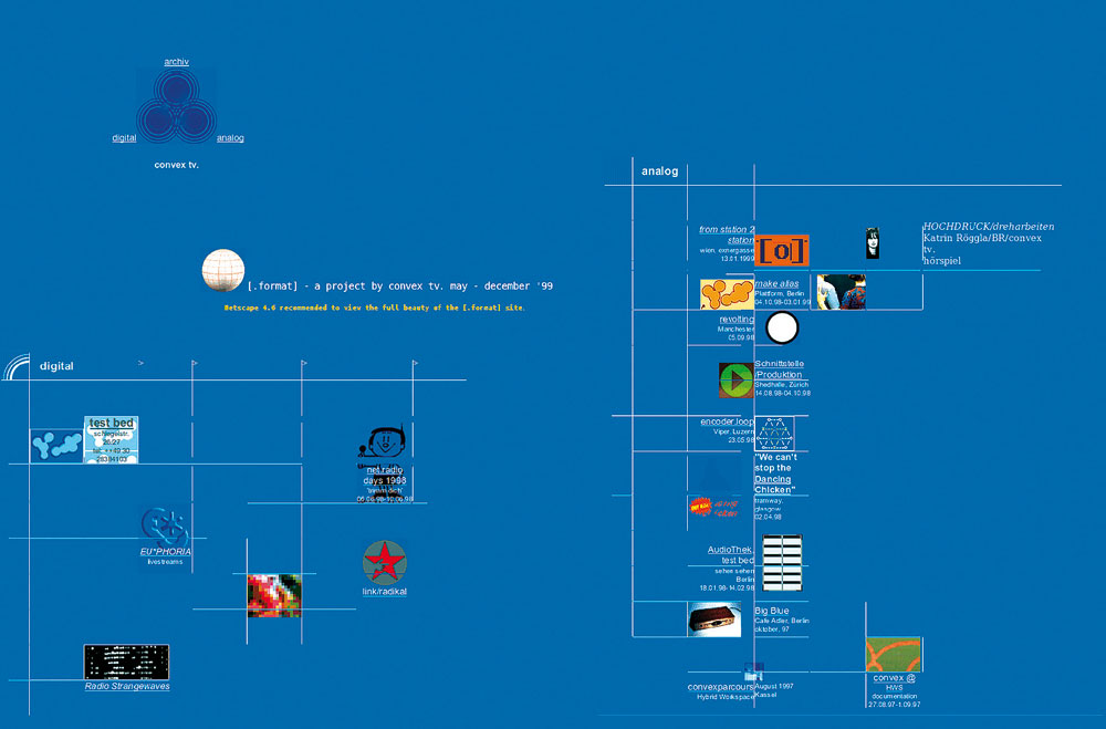 Experimente mit Broadcasting, Narrowcasting, Webstreaming, Ausstellungen und Veranstaltungen, Radio in Berlin zwischen 1996 und 1999: convex tv